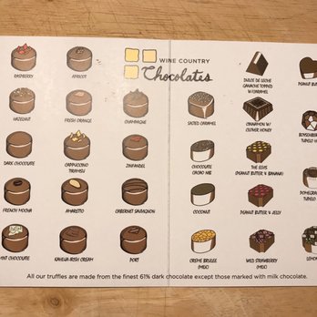 Wine Country Chocolates - Very handy chocolate truffle guide - Chocolatiers & Shops Near Me - Glen Ellen, California Wine Country Chocolates - Very handy chocolate truffle guide - Chocolatiers & Shops Near Me - Glen Ellen, California