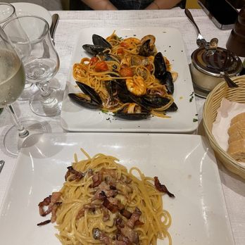 Settembrini 18 - Spaghetti Carbonara - Italian Near Me - Milan, Michigan Settembrini 18 - Spaghetti Carbonara - Italian Near Me - Milan, Michigan