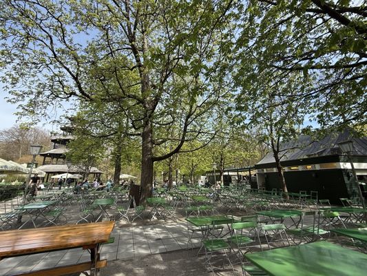 Biergarten am Chinesischen Turm by null