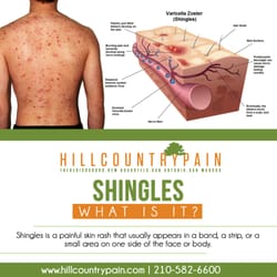 Hill Country Pain Associates
