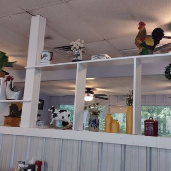 Peter's Pancakes and Waffles - Decor - Breakfast & Brunch Near Me - Cherokee, North Carolina Peter's Pancakes and Waffles - Decor - Breakfast & Brunch Near Me - Cherokee, North Carolina