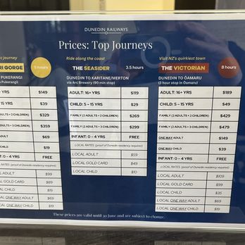 Taieri Gorge Railway - Pricing - Tours Near Me - Dunedin, OTA