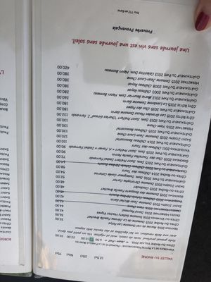 Menu photo 2 La Petite Périgourdine Paris, 75 Menu photo 2 La Petite Périgourdine Paris, 75
