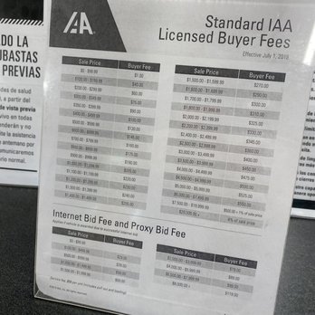 Insurance Auto Auctions - Car Auctions Near Me - Rancho Cordova, California Insurance Auto Auctions - Car Auctions Near Me - Rancho Cordova, California