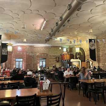 Lakefront Brewery - Breweries Near Me - Milwaukee, Wisconsin Lakefront Brewery - Breweries Near Me - Milwaukee, Wisconsin