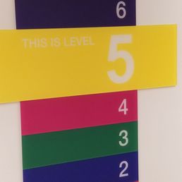 How to keep track of the level you are parked on 1.4.20 How to keep track of the level you are parked on 1.4.20