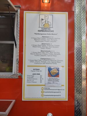 Cuantas Hamburguesas by null