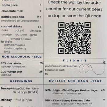 Bandana Brewing Company - Menu - Breweries Near Me - McCleary, Washington Bandana Brewing Company - Menu - Breweries Near Me - McCleary, Washington