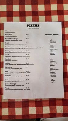 Gio's Pizza & Spaghetti House by null