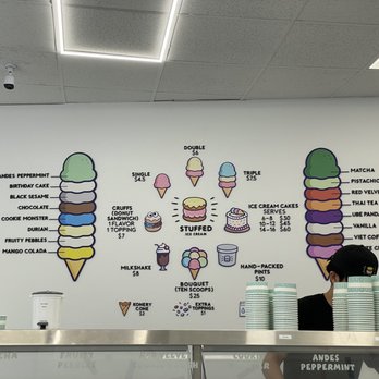 Stuffed Ice Cream - Young worker whom just opened the store ! - Ice Cream & Frozen Yogurt Near Me - Brooklyn, New York Stuffed Ice Cream - Young worker whom just opened the store ! - Ice Cream & Frozen Yogurt Near Me - Brooklyn, New York