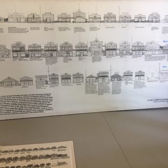 Locke Historic District - Layout of houses - Landmarks & Historical Buildings Near Me - Walnut Grove, California Locke Historic District - Layout of houses - Landmarks & Historical Buildings Near Me - Walnut Grove, California