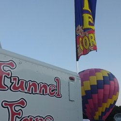 Funnel Fare