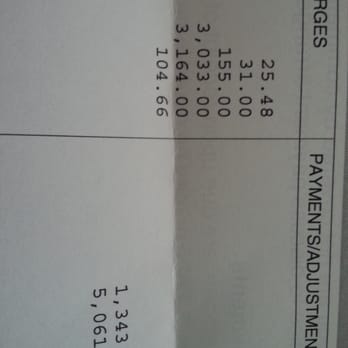 HMSA Center - Honolulu - Over $6500 emergency room visit bill where I had to pay only $108 - Health Insurance Offices Near Me - Honolulu, Hawaii