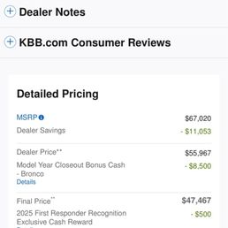 Website price