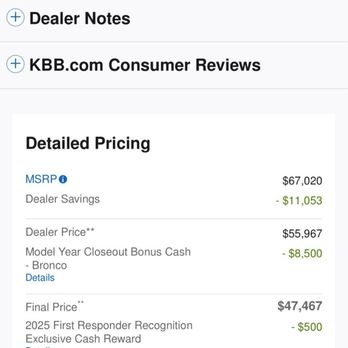 Peltier Ford - Website price - Car Dealers Near Me - Longview, Texas