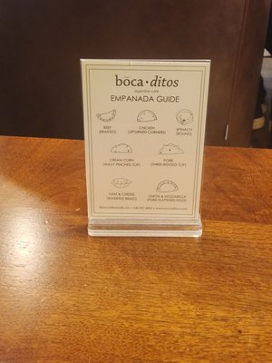 Bocaditos Café by null