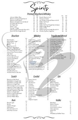 Menu photo 7 Whisperz Speakeasy West Carrollton, OH