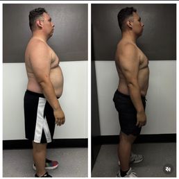 June 2025 to Feb 2026 June 2025 to Feb 2026