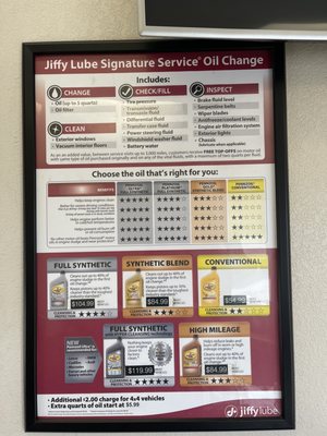 jiffy lube oil change prices 2020