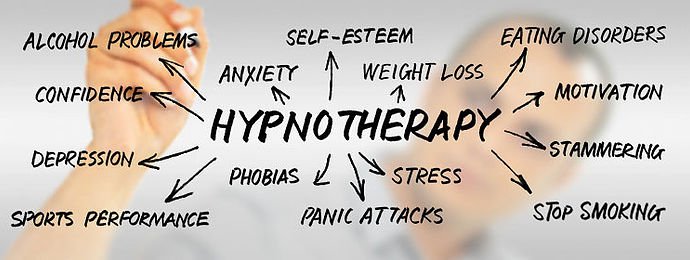Holistic Hypnosis - grief counselor in Sedona, AZ