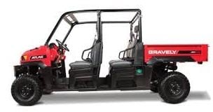 Wilkins Saw & Power Equipment