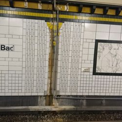 U-Bhf. Paracelsusbad - Top gepflegt...