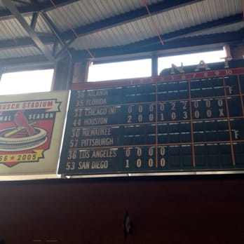 Busch Stadium - Old scoreboard inside the stadium concourse - Stadiums & Arenas Near Me - Saint Louis, Missouri Busch Stadium - Old scoreboard inside the stadium concourse - Stadiums & Arenas Near Me - Saint Louis, Missouri