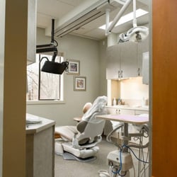 Loving Dentistry