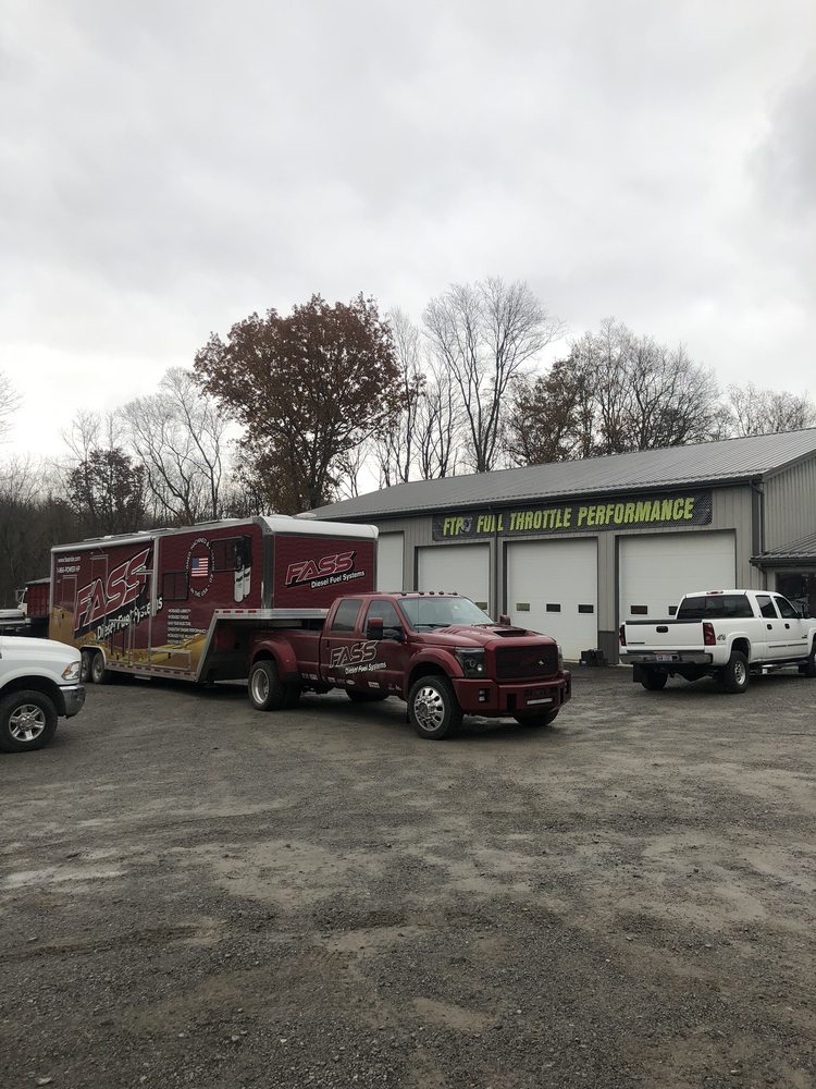 FULL THROTTLE PERFORMANCE Updated September 2024 271 Petersburg Rd