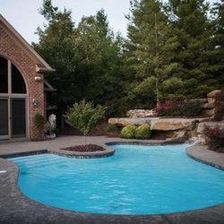 Momentum Pool Services