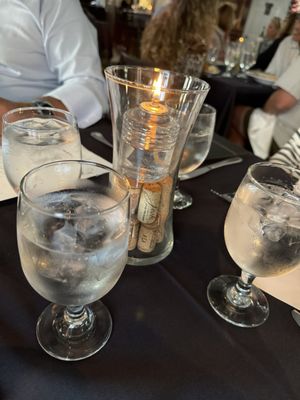 Table 14 by null