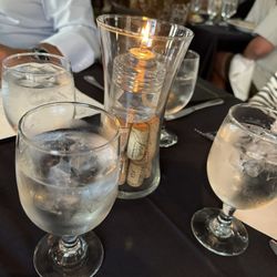 Table 14 - Centerpiece
