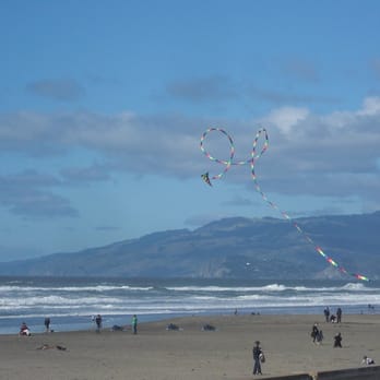 Ocean Beach - Parks Near Me - San Francisco, California