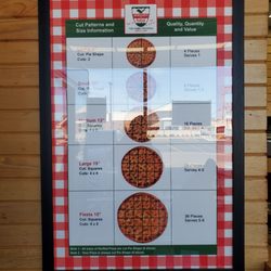Aurelio's Pizza - Palos Heights - Sizes
