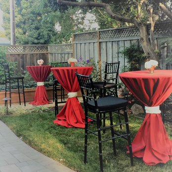 California Special Occasions - Garden birthday party. - Party & Event Planning Near Me - San Jose, California California Special Occasions - Garden birthday party. - Party & Event Planning Near Me - San Jose, California