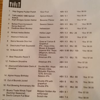Taplands - The List - Beer Bar Near Me - Santa Clara, California