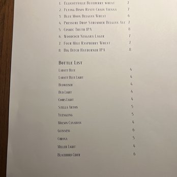 Hustlers Tavern - Draught List - Cocktail Bars Near Me - Lewiston, New York Hustlers Tavern - Draught List - Cocktail Bars Near Me - Lewiston, New York