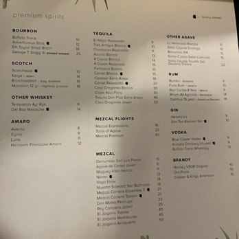 Sotol Modern Cocktail Kitchen - Menu - Cocktail Bars Near Me - Gilbert, Arizona Sotol Modern Cocktail Kitchen - Menu - Cocktail Bars Near Me - Gilbert, Arizona