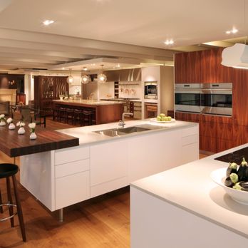Kitchen Distributors | Kitchen Design Firm - Cabinetry Near Me - Littleton, Colorado