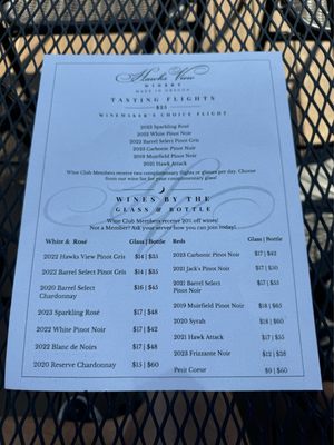 Hawks View Winery by null