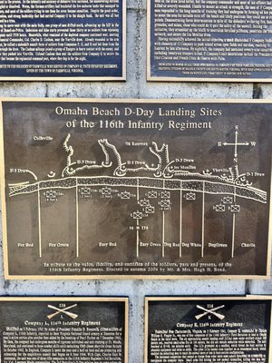 National D-Day Memorial by null