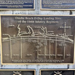 National D-Day Memorial