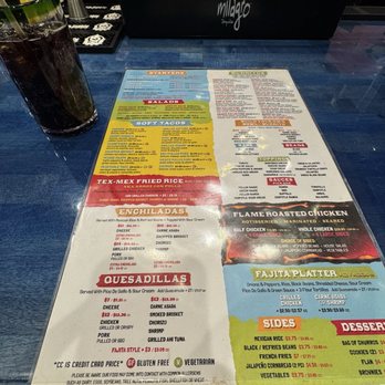 Cactus Cafe - Menu - Breakfast & Brunch Near Me - Huntington, New York Cactus Cafe - Menu - Breakfast & Brunch Near Me - Huntington, New York