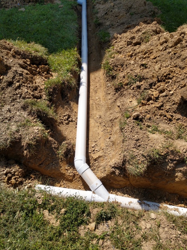 Slide of Plus Drainage