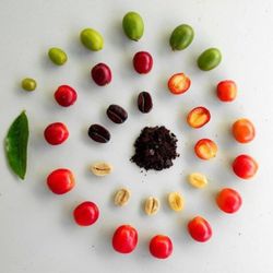 Florian's Coffee