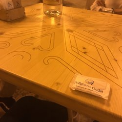 Dei Serafini