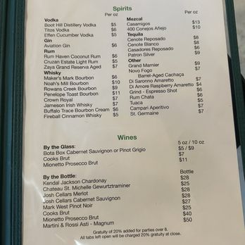Tortuga Brewing - Menu - Brewpubs Near Me - Liberal, Kansas