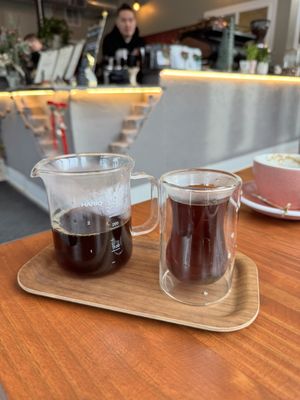 Coffeegraph by null