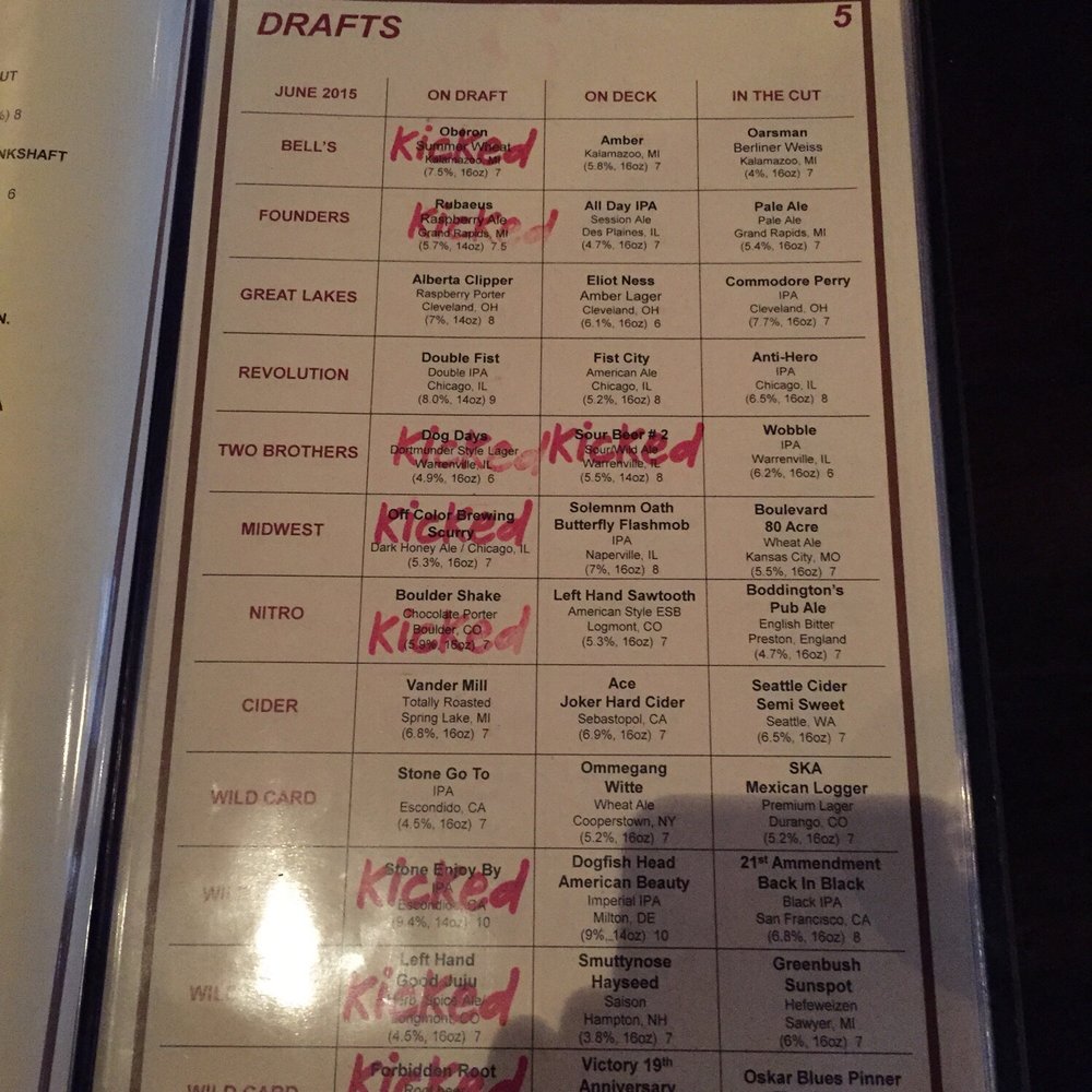Lady Gregory's - Rotating kegs!!! - New American Near Me - Chicago, Illinois Lady Gregory's - Rotating kegs!!! - New American Near Me - Chicago, Illinois