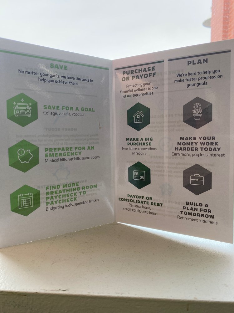 HUNTINGTON BANK 116 W Streetsboro St, Hudson, Ohio Banks & Credit